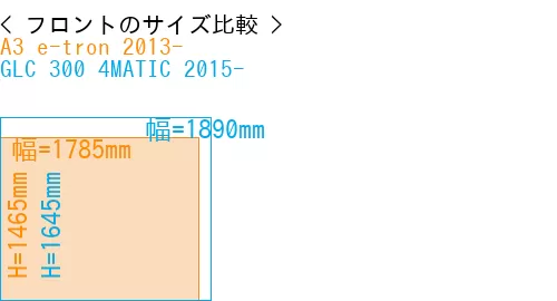 #A3 e-tron 2013- + GLC 300 4MATIC 2015-